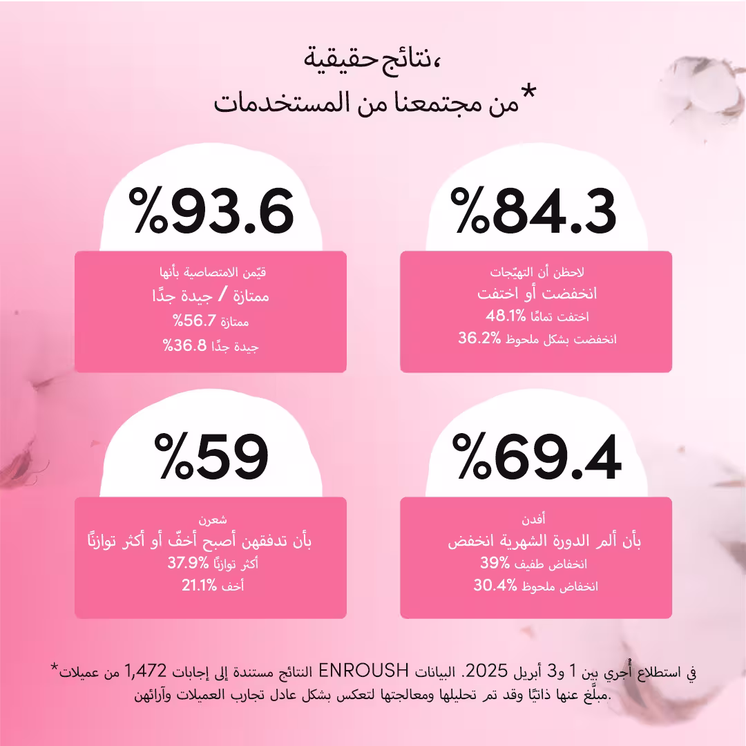 عادية من القطن العضوي