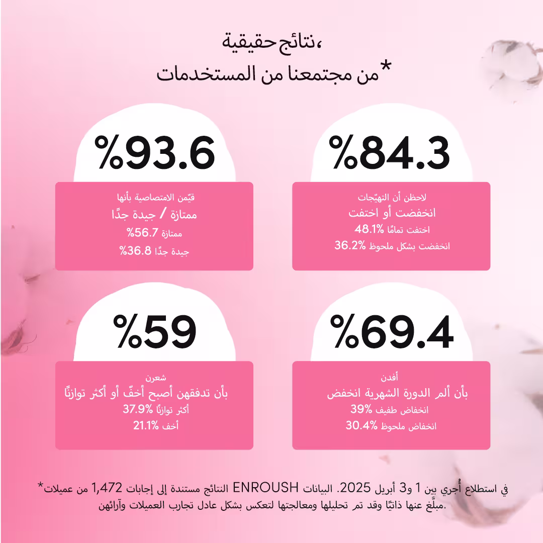 فوط صحيّة ليليّة عضويّة