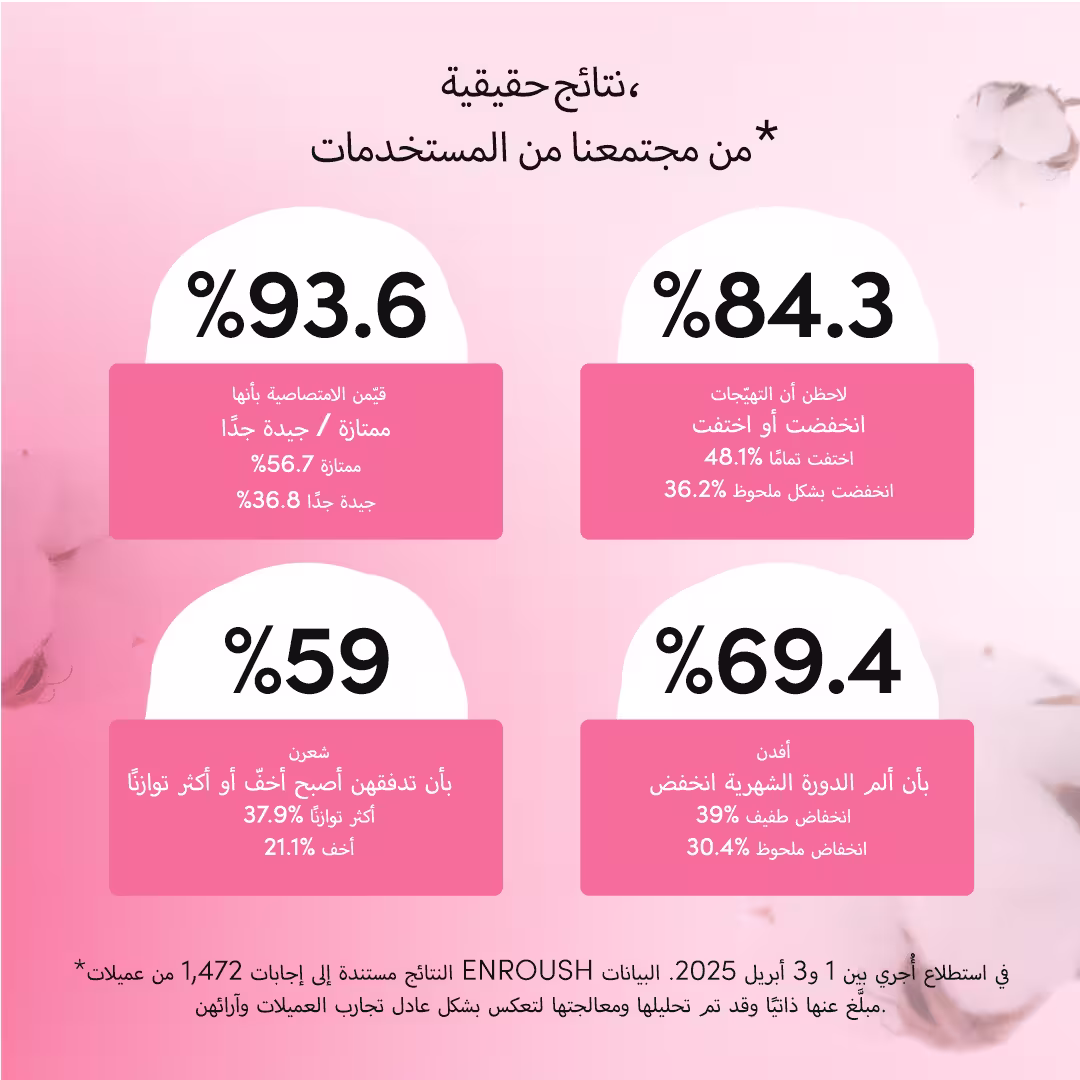 سدادات قطنية عضوية 