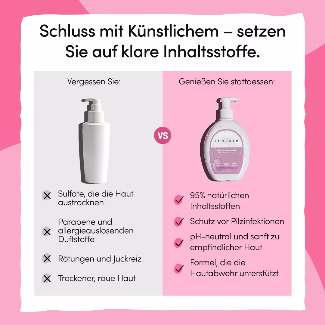 Sanfte Intimreinigung