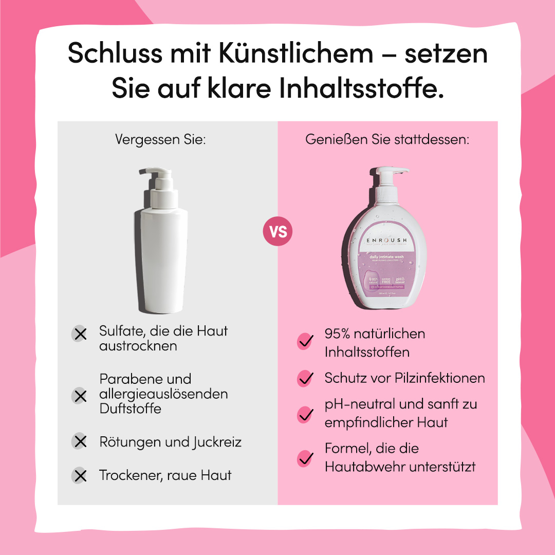 Intimate Gel