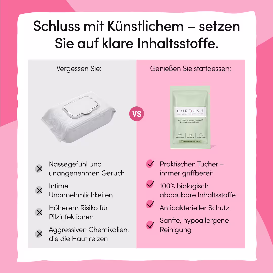 Biologisch abbaubare Intim-Feuchttücher