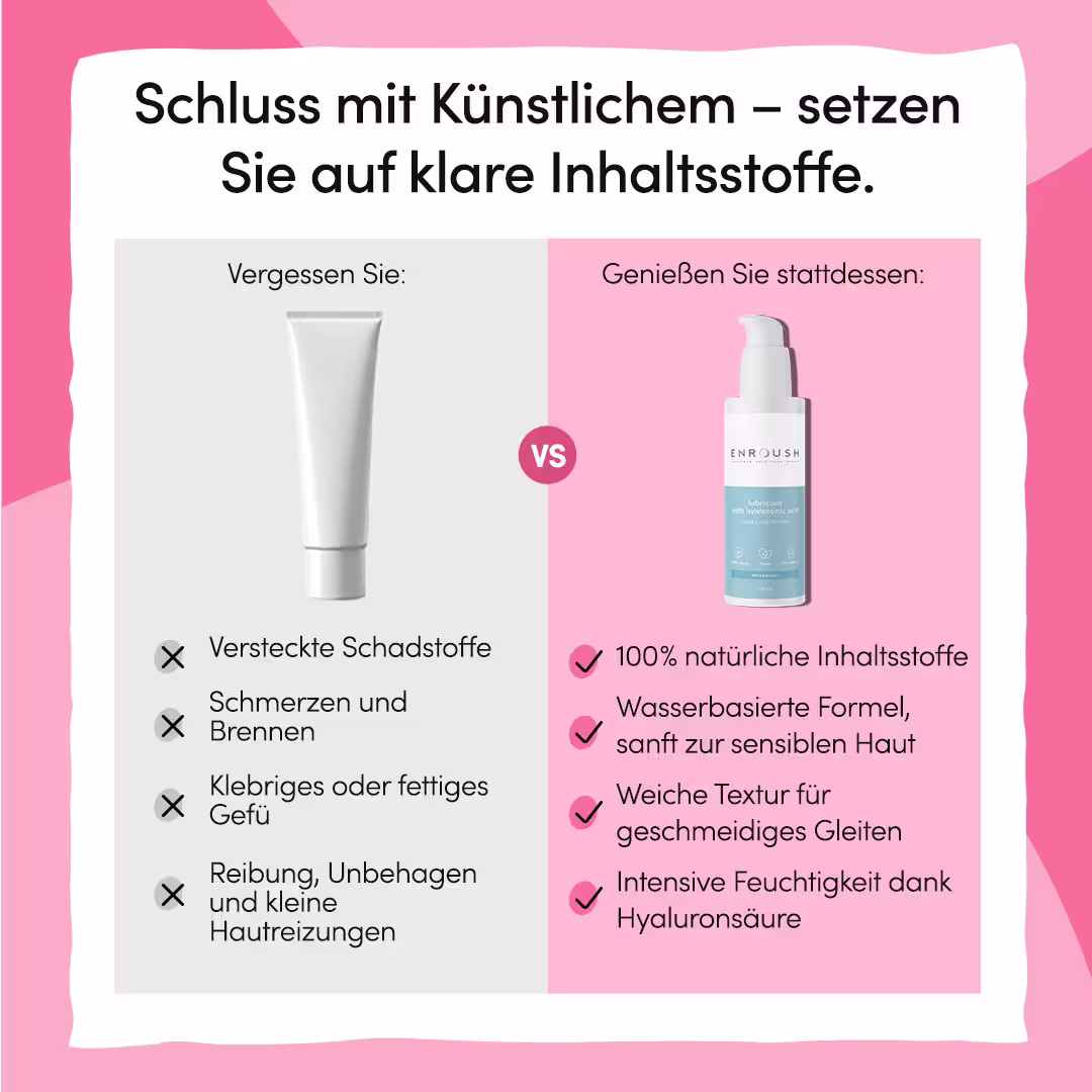 Gleitgel mit Hyaluronsäure