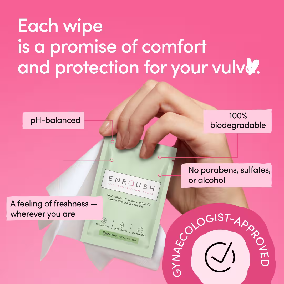 Biodegradable Intimate Wipes