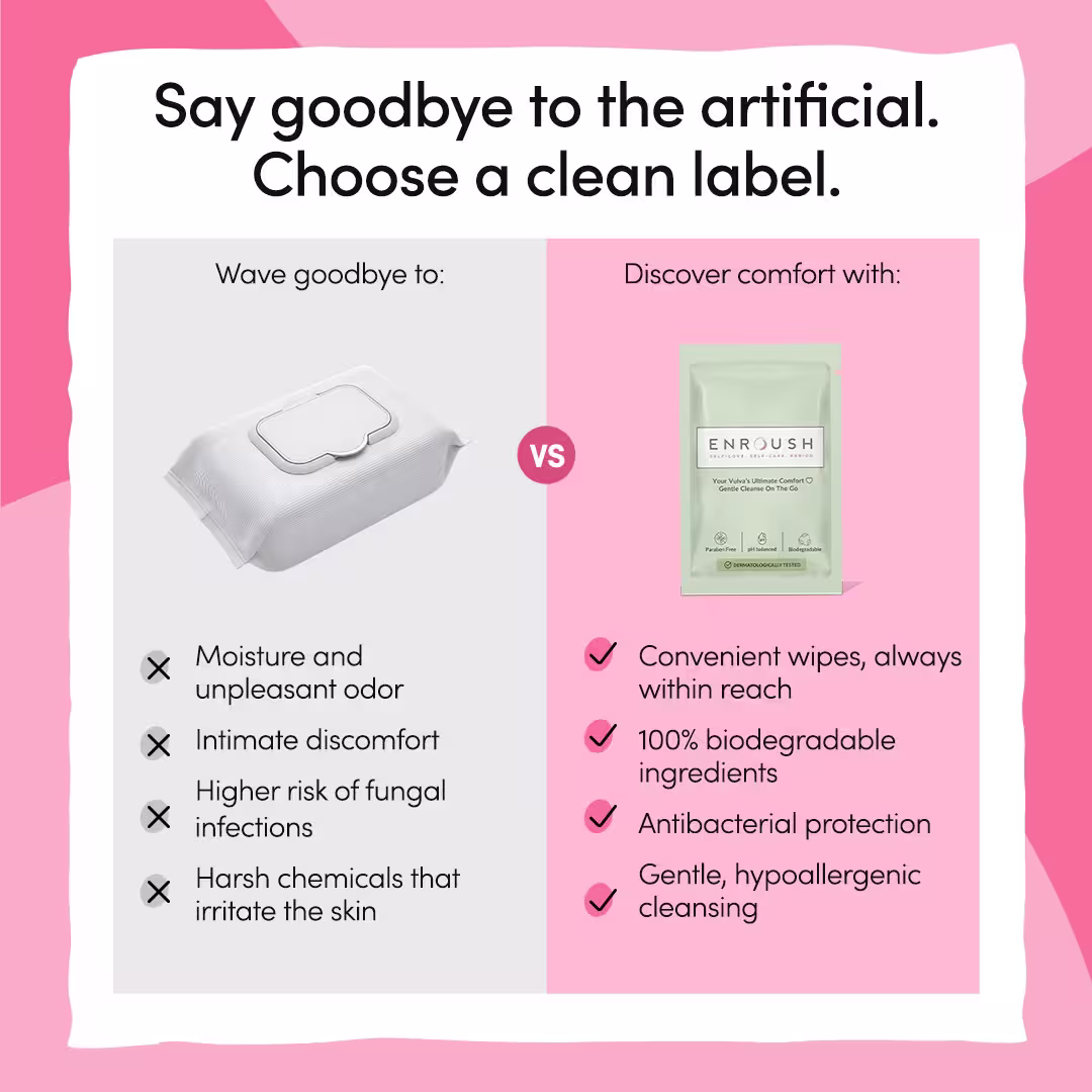 Biodegradable Intimate Wipes