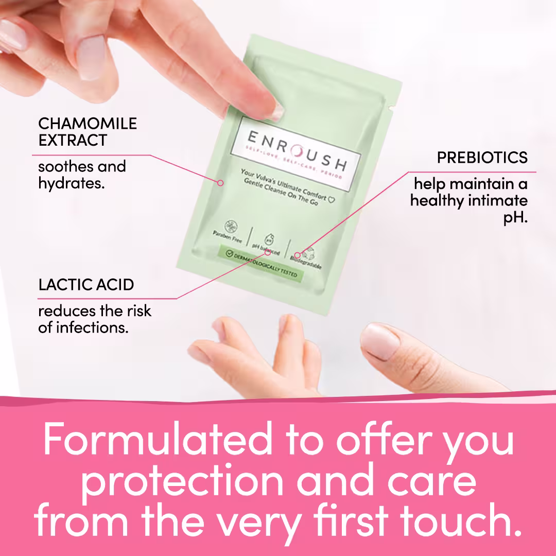 Biodegradable Intimate Wipes