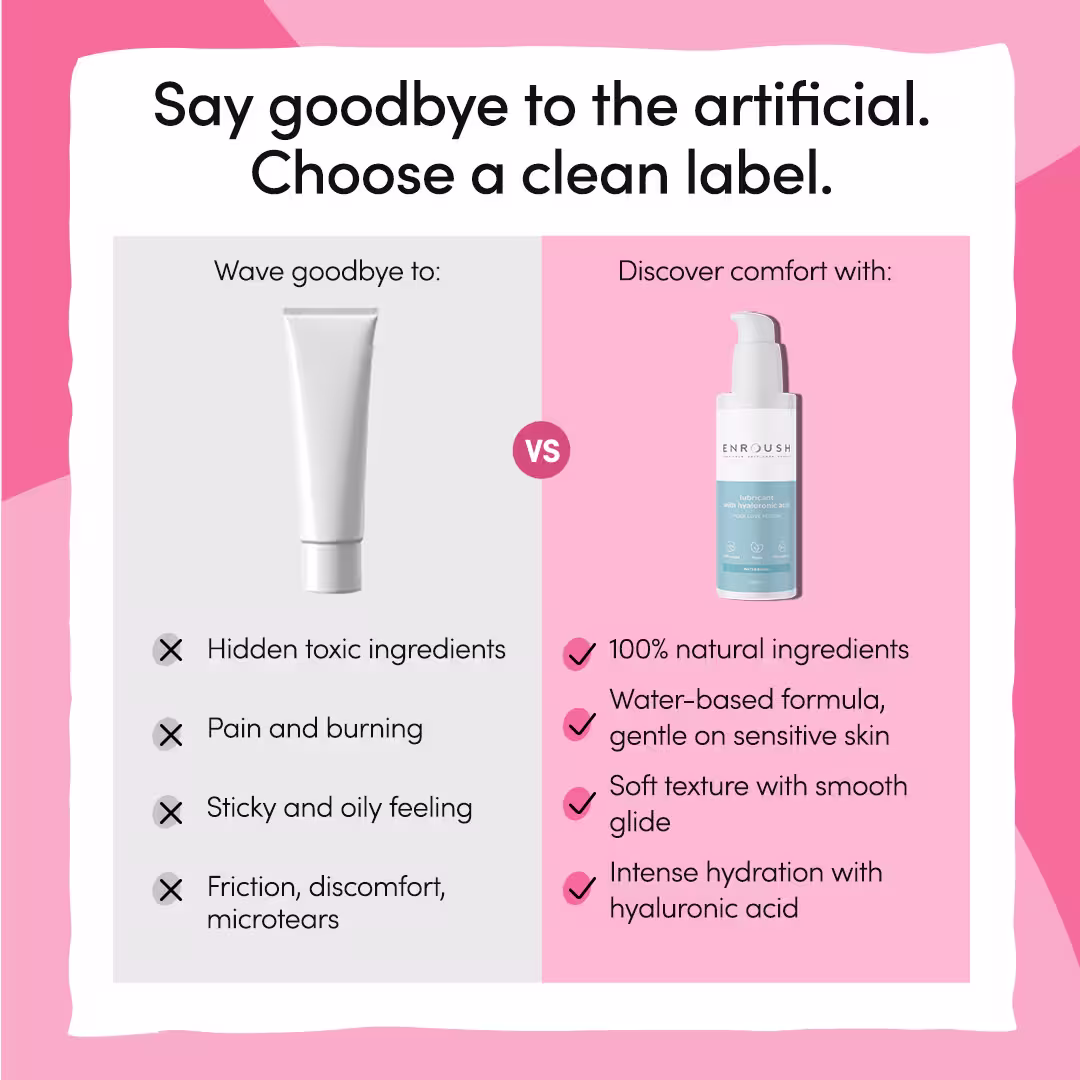 Lubricant with Hyaluronic Acid