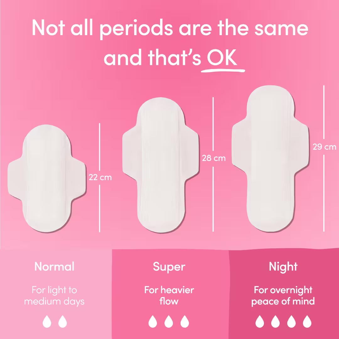 Normal organic pads