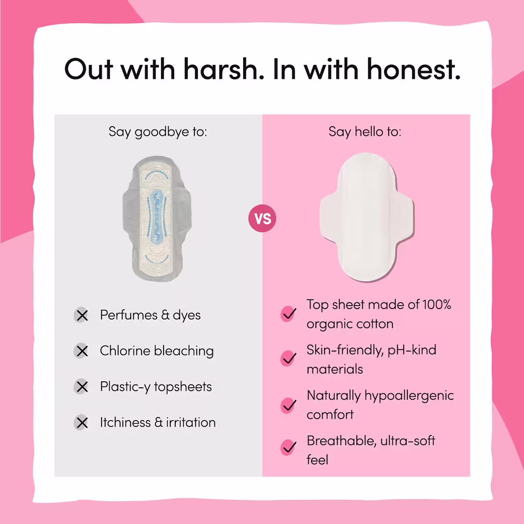Normal organic pads