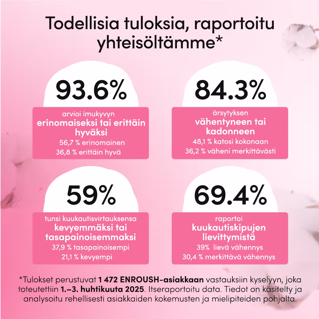 Super orgaaniset siteet