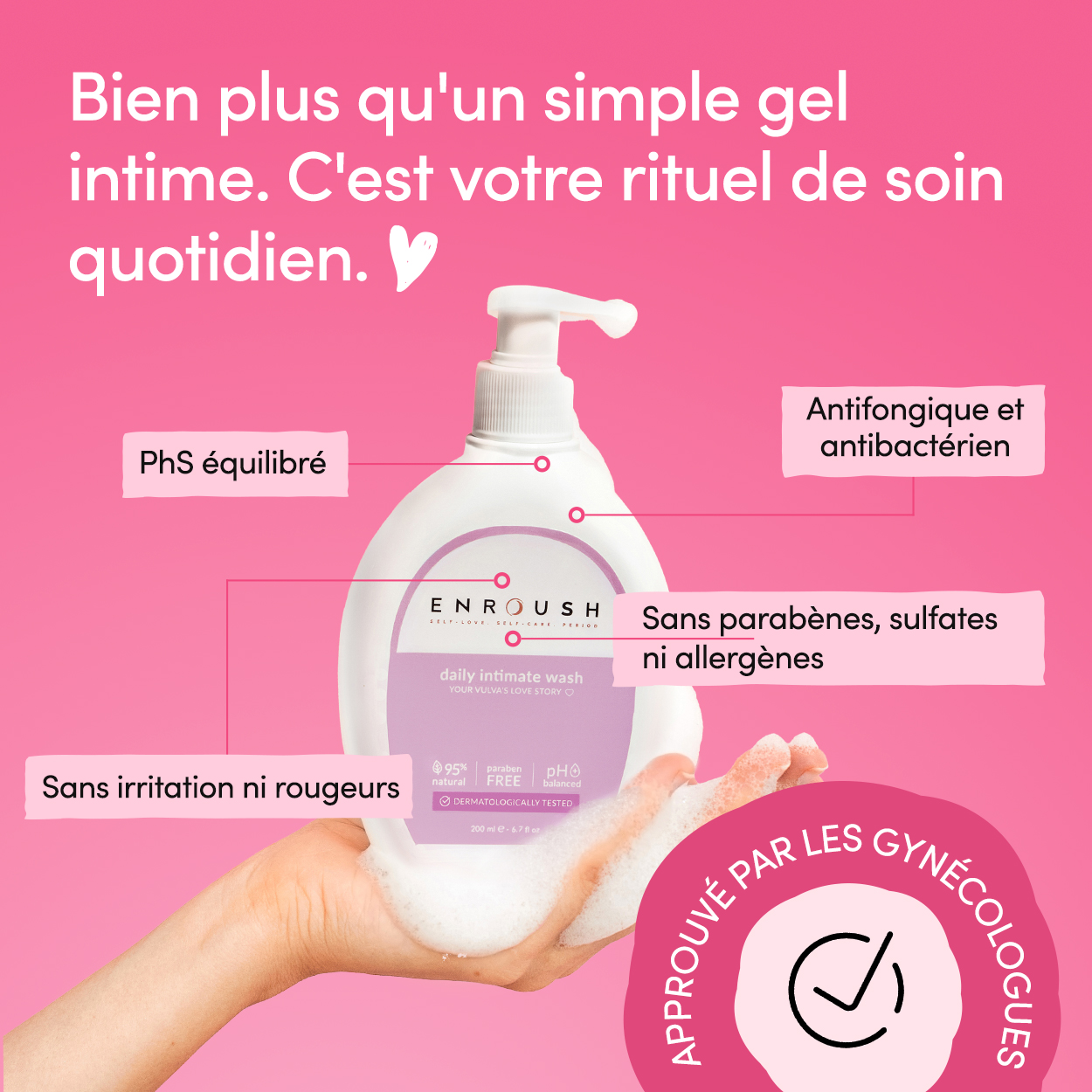 Intimate Gel