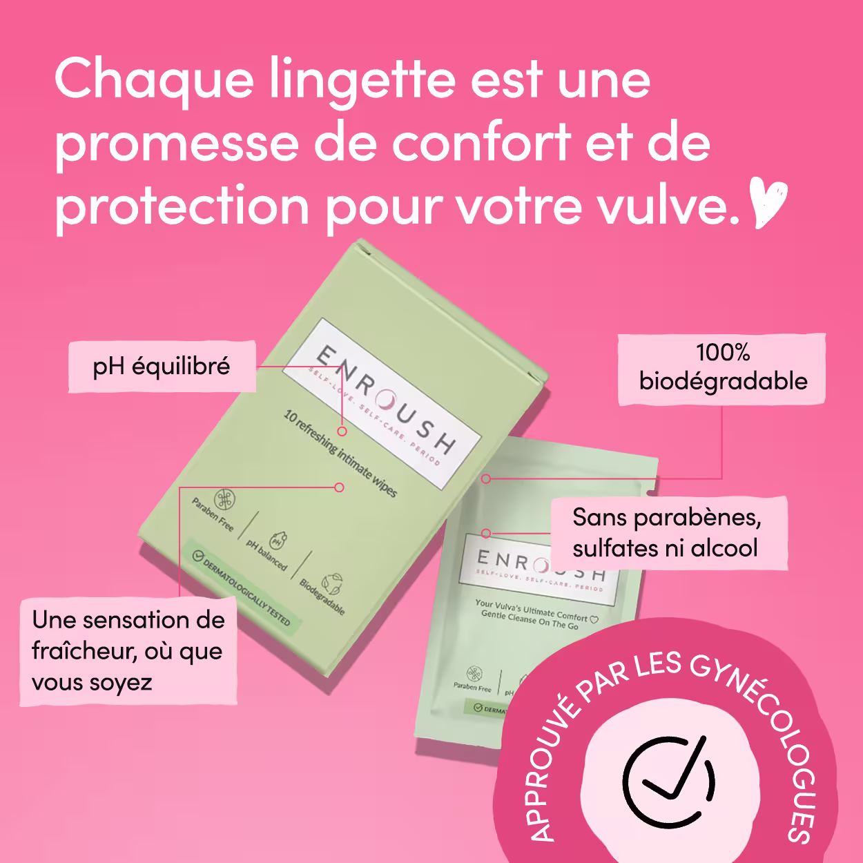 Lingettes intimes biodégradables