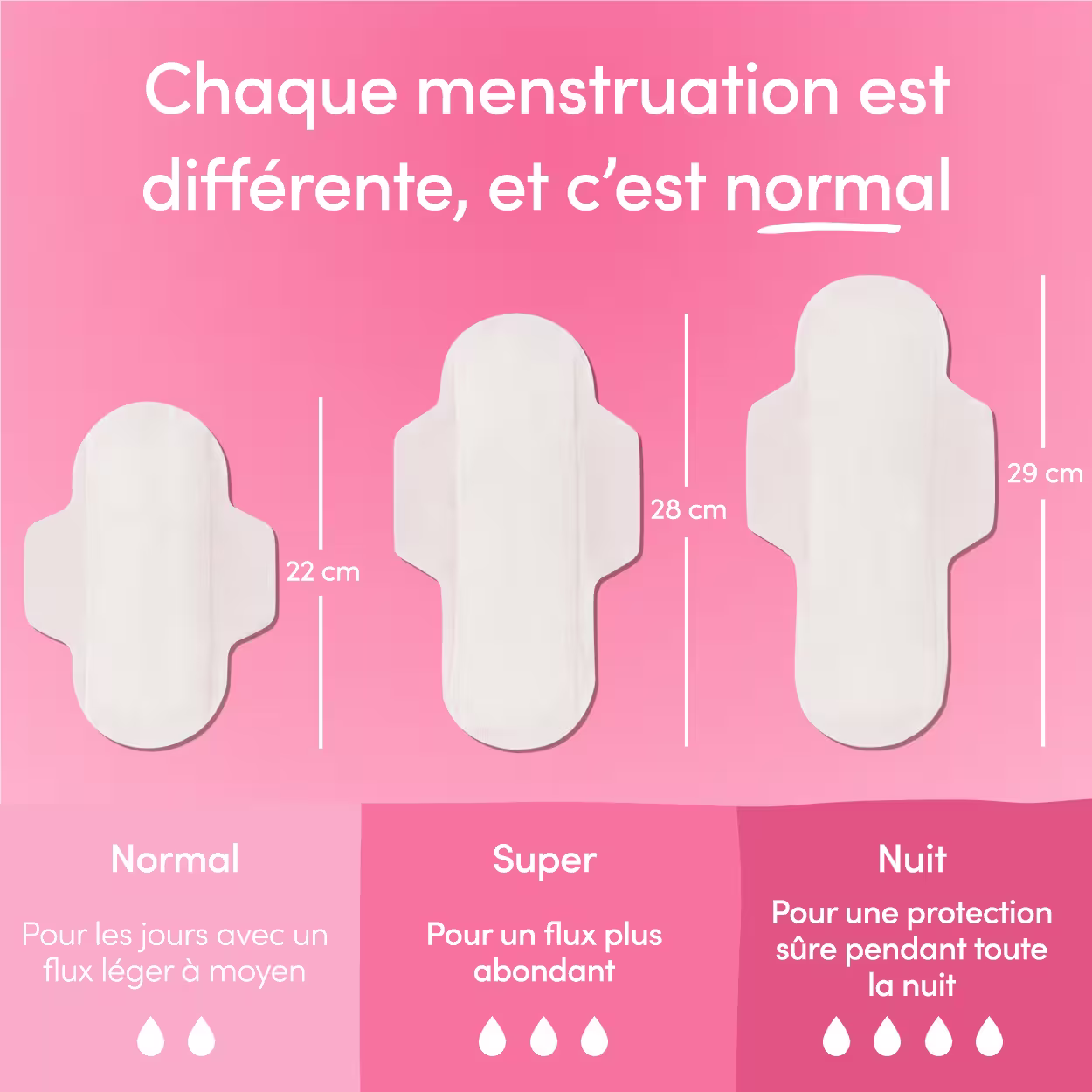 Super serviettes bio