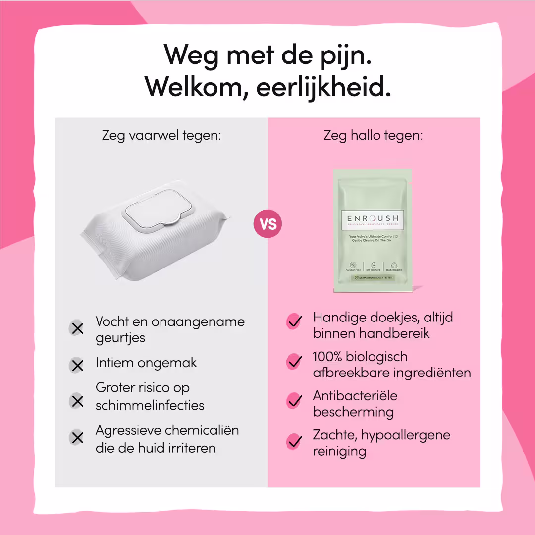 Biologisch afbreekbare intieme doekjes