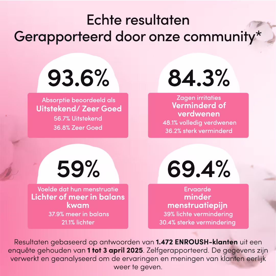 Reguliere inlegkruisjes van biologisch katoen