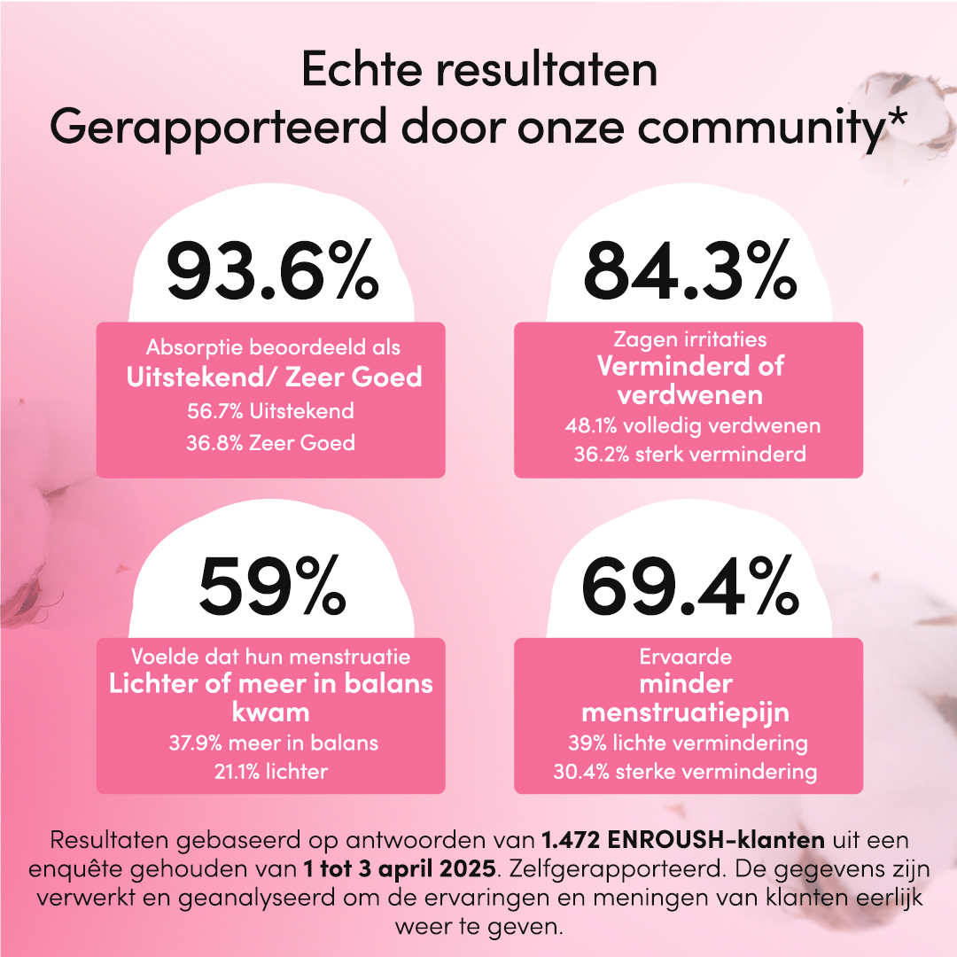 Nacht biologische verbanden