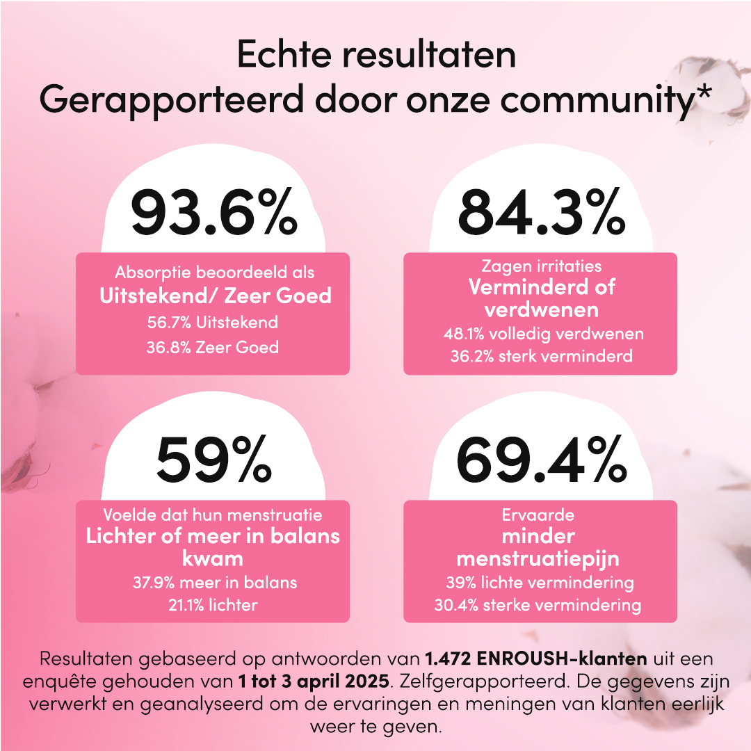 Normale biologische tampons