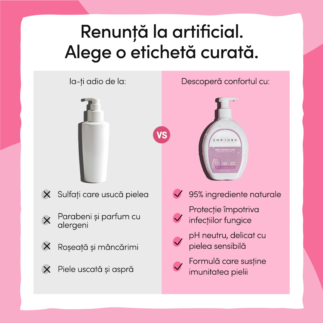 Intimate Gel