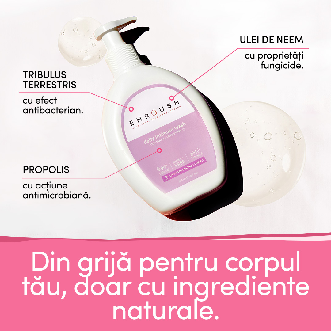 Intimate Gel