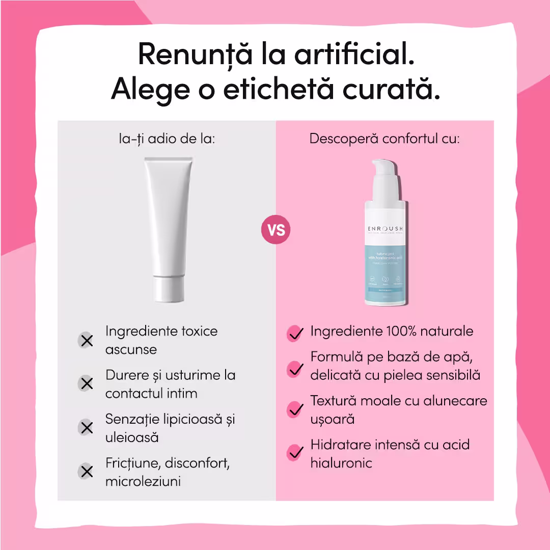Lubrifiant cu Acid Hialuronic