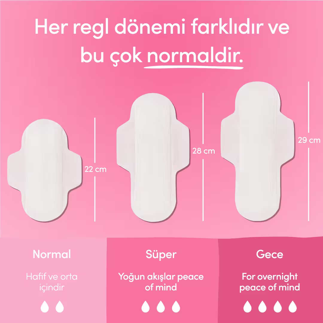 Organik normal pedler