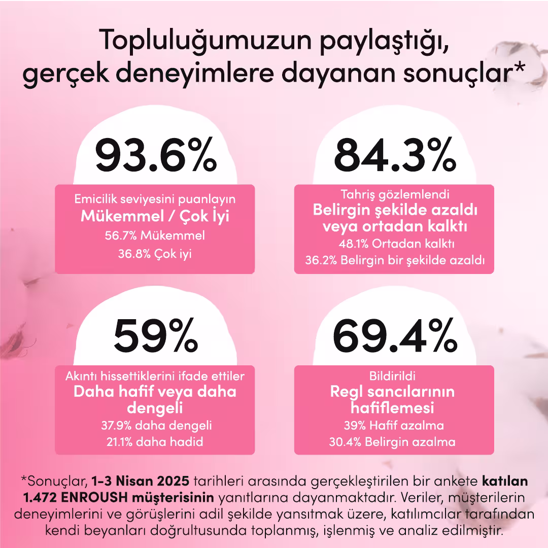 Organik normal pedler