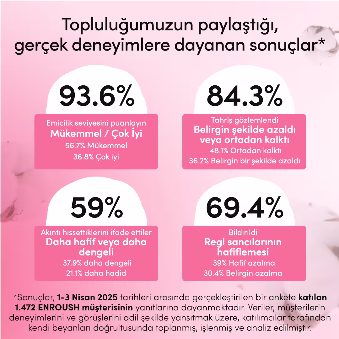 Organik normal tamponlar